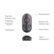 Caplock Mantispod Power