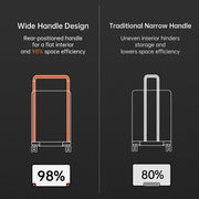 Roller Camera Backpack