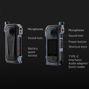 Camera Cage For Insta360 X4 Air