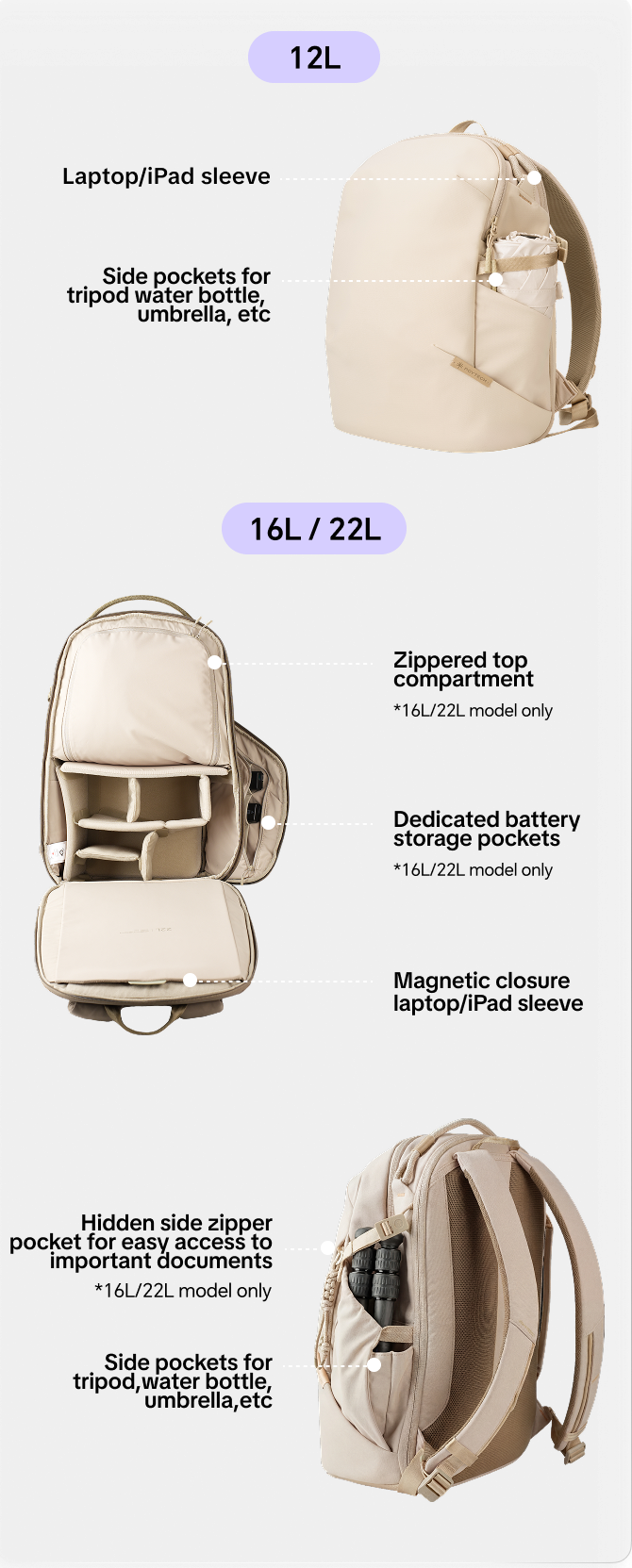 Úložné priestory OneGo Lite Backpack