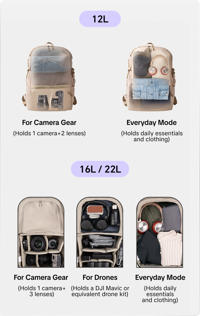 Možnosti usporiadania OneGo Lite Backpack