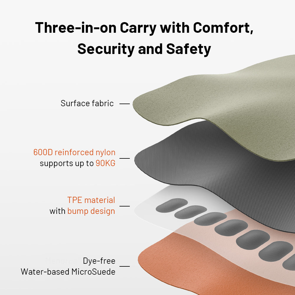 OneMo Photography Waist Belt: 3-layer construction for comfort, security and safety