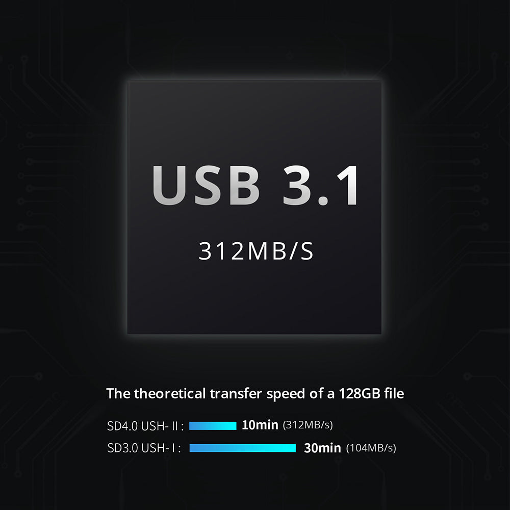 The CreateMate High-speed Card Reader Case has a transfer speed up tp 312mb/s.