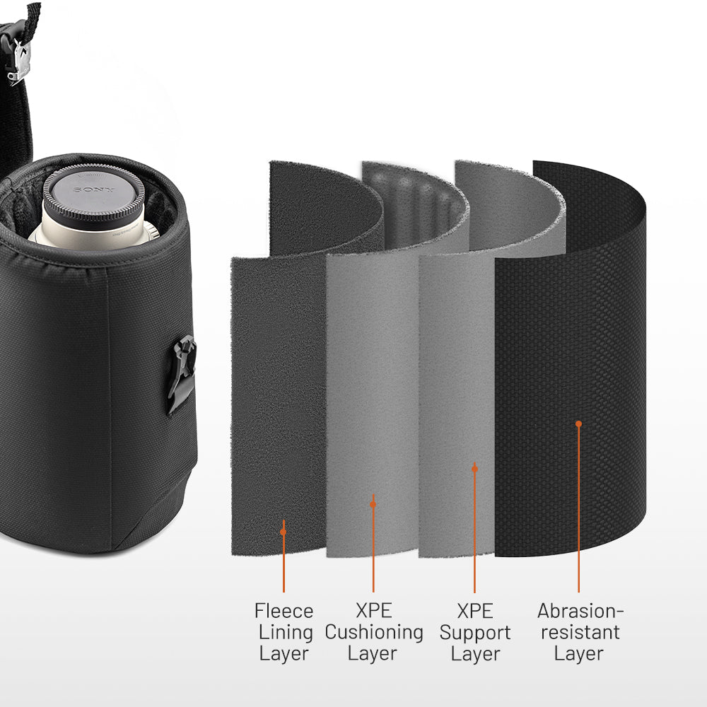 Lens case is designed with four layers to protect your lens.