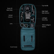 Mochila Dji Ronin 4D