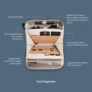 Mini Tech Organizer & Tech Organizer